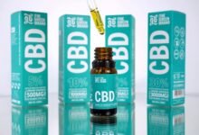 cbd concentration measurement explained