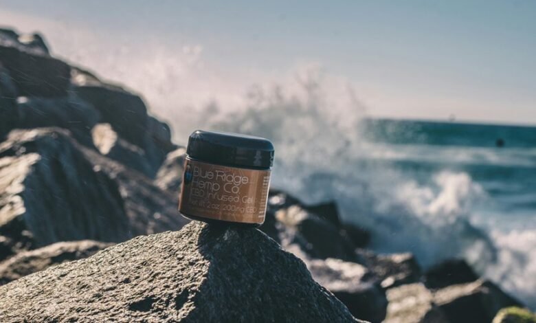 cbd does have expiration