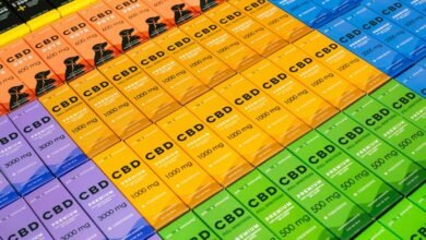 cbd for dogs safety