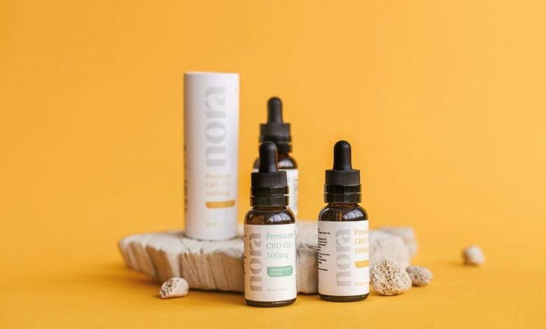 daily cbd dosage inquiry