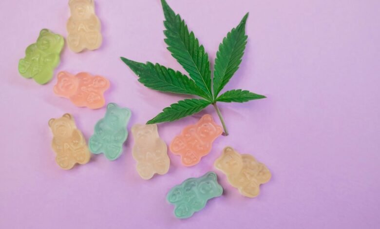 flying with cbd gummies